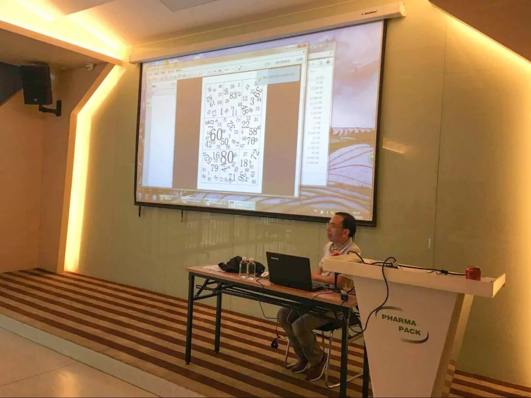 提高噴碼機質量必殺技，易碼噴碼機2018年度5S培訓