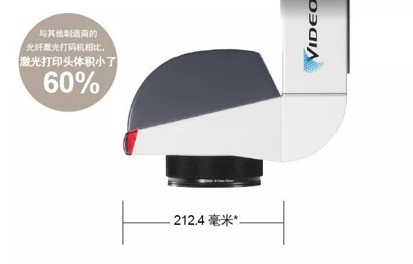偉迪捷新型 Videojet 7230&7330激光機(jī)震撼上市！