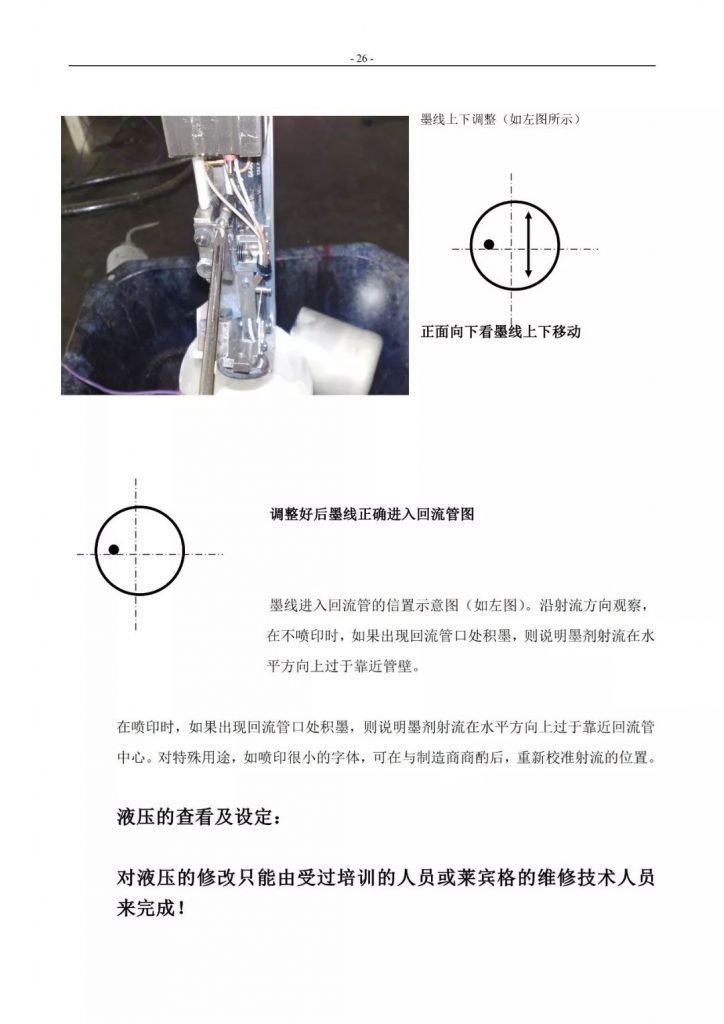 萊賓格噴碼機簡易操作手冊