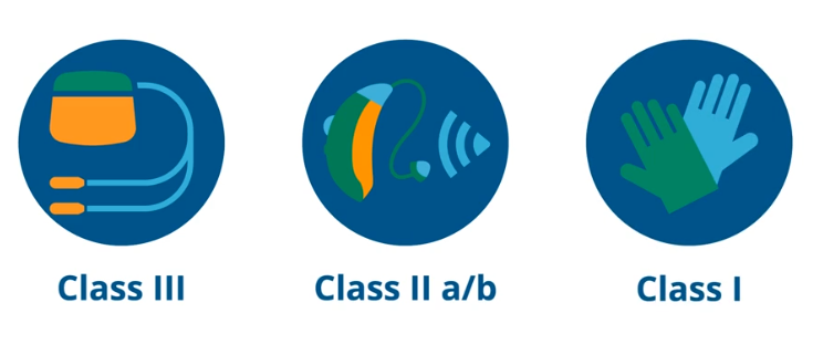 歐盟醫療器械法規-噴碼機專家對話解讀UDI合規