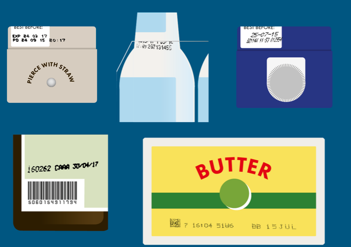 從保護產品到數據載體，探索包裝的變革之路